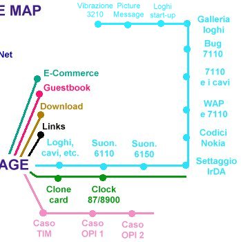 mappa1b